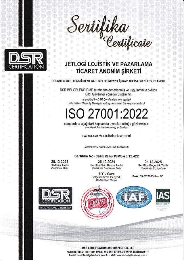 ISO 27001